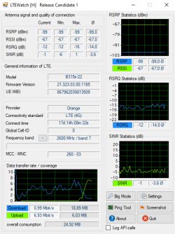 Huawei B315s-22 w Inowrocławiu - niska prędkość internetu LTE