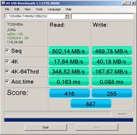 Dysk SSD Toshiba Q Series Pro - Niskie prędkości zapisu