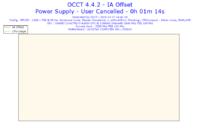 ASUS R510JX - Jak podkręcić procesor i grafe w laptopie.