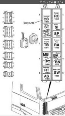 Volvo fh 13 - Opis wtyczek elektrycznych pod kabiną