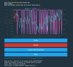 A chart displaying the device's voltage, current, and power with system information.