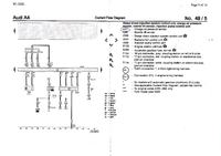 Audi A4 2.5 TDI Quattro 2002 - nagła utrata mocy po 10 minutach jazdy