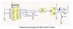 Lighting sensor with WiFi powered by USB - TuyaMCU, communication protocol, firm Lighting sensor with WiFi powered by USB - TuyaMCU, communication protocol, firm