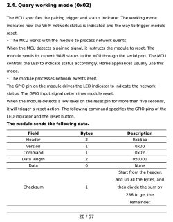 CMD 0x02 command table from Tuya documentation showing data structure