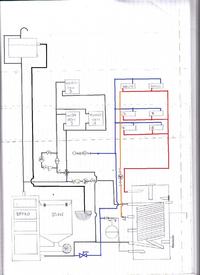 Defro Duo Uni 35kW Boiler: Choosing Inflow Pipe Diameter for 6-8 Circuit Manifolds in 240m² Home