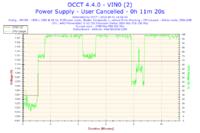 Chłodzenie komputera - ulepszenie