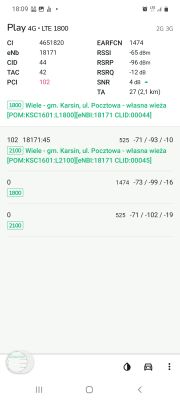 Dobór dostawcy i ulepszenie parametrów internetu w domu w Abisynii: Samsung M51, S20, anteny i BTSy
