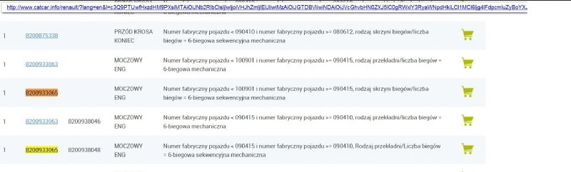 Opel Vivaro 2.0 114 KM 2014 - numer części, wiązka elektryczna autom. skrzyni