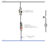 Wago - 8A relay in a smart home system with Siemens S7 PLC - is it enough?