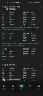 Jaki router LTE/5G do 2 kamer IMOU Bullet 2C 4 MP i jak sprawdzić zasięg?