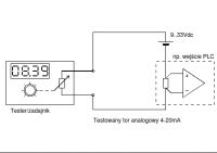Tester/zadajnik pętli prądowej 4-20mA