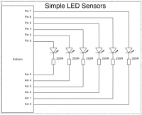 Wykorzystanie LED jako czujnika światła.