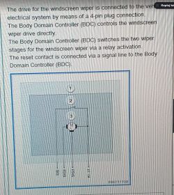 BMW F45: Wycieraczki przednie nie działają, błędy ISTA, komunikat o awarii