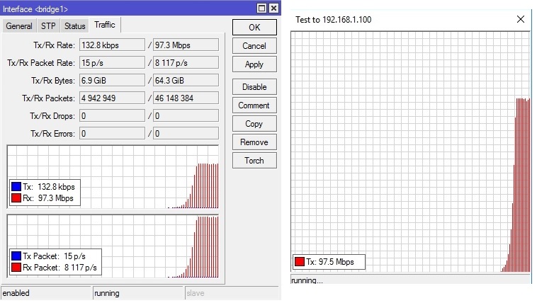 Tester Routerów Test routerów N 300mbps: funkcjonalność, siła sygnału, wydajność