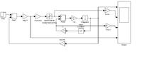 Jak zlinearyzować model zbiornika w Matlabie i dobrać regulator PI?