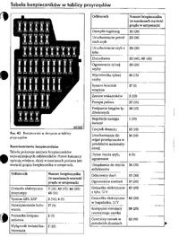 VW Golf 5 2007 1.9dti BXE - Brak ciśnienia oleju, nie odpala, czujniki sprawdzone