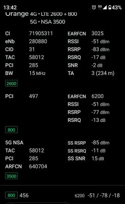 Zrzut ekranu z parametrami sygnału Orange 4G i 5G NSA: RSRP, RSRQ, RSSI, SNR oraz TAC i PCI.