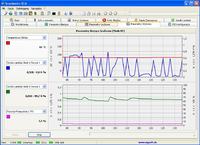 Nissan Primera P12 1.8 benz - Podwyższone spalanie