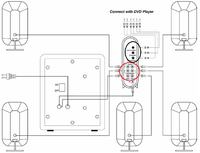 Manta MM1560 REKUEL 5.1 dvd - DVD manta 050 do pc brak dźwięku