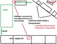Jakie kolumny stereo do 350zł do muzyki reggae i rap w pokoju 16m²?