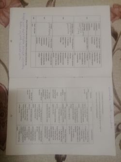 Falownik WZ-CT1 jak zaprogramować do silnika 3-fazowego