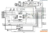 PS2 FAT 35003 - Martwa konsola, włącznik świeci na czerwono