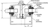 Installing Solar Panels Directly on Rafters: Advantages, Heat Dissipation, and Sealing Edges