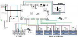 Schemat podłączenia czujek Bosch ISP-PPR1-WA16G i Pyronix KX15DT