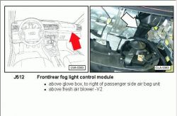 AUDI A4 B5 1999: Nie działają światła przeciwmgielne, błąd z przekaźnikiem
