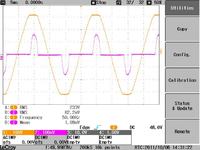 Re: Budowa małej elektrowni wiatrowej domowym sposobem cz. 3
