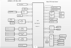 Gdzie znaleźć schemat płyty Asrock IMB-150N rev 1.06 z Vinafix?