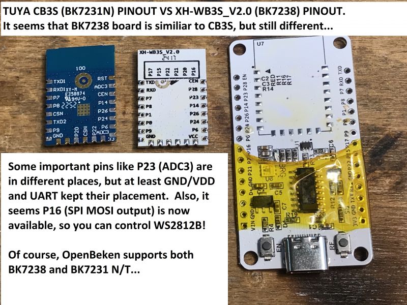 Pinout Comparison: TUYA CB3S vs XH-WB3S_V2.0 Comparison of pinouts for TUYA CB3S (BK7231N) and XH-WB3S_V2.0 (BK7238).