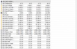 Stałe FPS'y i ścinki w grze