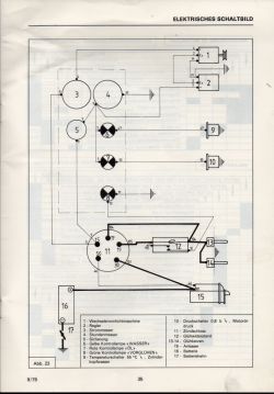 PEUGEOT C292 Kompresor tłokowy - świece żarowe 9,5v rezystor