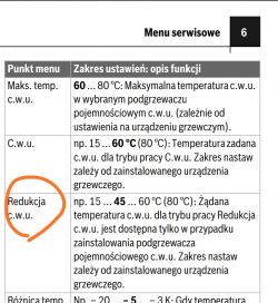 Buderus RC310, redukcja cwu Buderus RC310, redukcja cwu