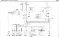Fiat Doblo 2006 1.4B - Blows the fuse for the blower and reverse lights Fiat Doblo 2006 1.4B - Blows the fuse for the blower and reverse lights