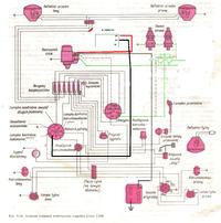 Ursus-c330 Alternator Installation: Dashed Line from Rectifier to Pin 30 Query