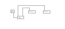 Schemat połączeń sieciowych z terminalem ONT, switchem i dwoma routerami TP-Link Archer C6u