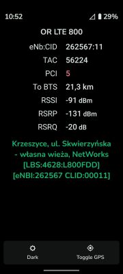 Jaki router i antena zewnętrzna do sieci Orange na wieś – wzmacnianie sygnału