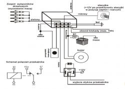Peugeot 3008 - Zabezpieczenie - dodatkowy immobiliser