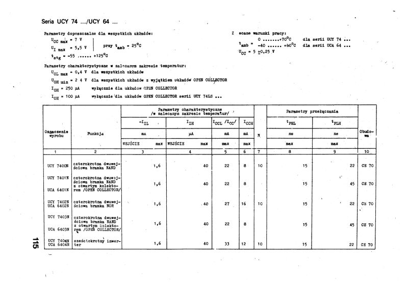Scanned datasheet page “Seria UCY 74…/UCY 64…” with a TTL parameter table and the term OPEN COLLECTOR.