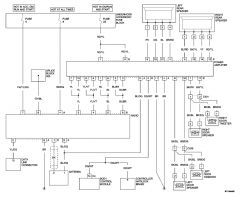 Wykaz oznaczeń kolorów kabli - schematy elektr. samochodowe