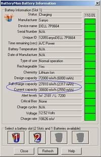 Dell latitude D800 bateria 7050mAh Sanyo Y0956 ciągle ładuje
