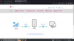 Router ZTE MF286-C3AC25 / T-Mobile: Wachania sygnału LTE, Netflix i rozwiązania w Piszu