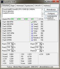 Niepokojąca Temperatura komputera