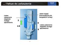 Grohe Rapid - cistern - how to adjust the amount of drained water