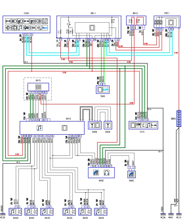 Peugeot 407 2006 Alarm schemat podłączenia alarmu Can