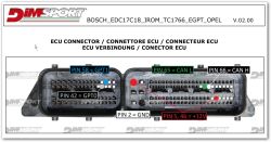 View of a Bosch EDC17C18 ECU connector with labeled pins for communication and power supply.