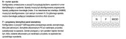 Jak skonfigurować dodatkowe słuchawki Bticino Classe 100?