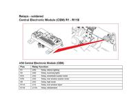 Volvo S40 2005 - Brak napięcia w przedniej wycieraczce, bezpiecznik i silnik OK